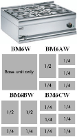 Lincat BM6W / BM6AW / BM6BW / BM6CW Wet Heat Bain Maries