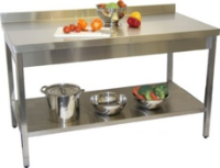 Inomak 700mm Deep Wall Tables