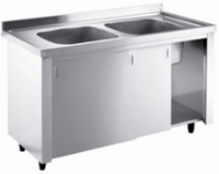 Inomak Double Catering Sink on Cupboard