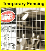 Temporary fencing panels