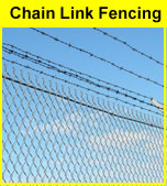Chain link fencing