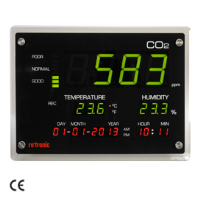 Carbon Dioxide (CO2) Monitor for Indoor Air Quality Measurement