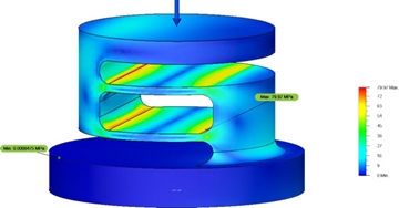 load cell design