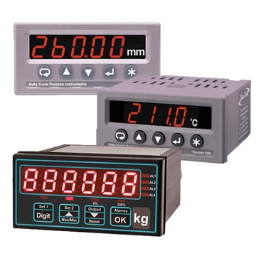 load cell panel meter