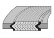 Style CGI Spiral Wound Gaskets