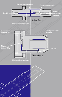 Lightweight Hydraulic Arbors and Chucks