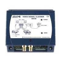 Video Signal Cleaner Module