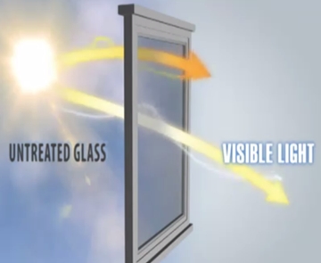 Energy Saving Window Films