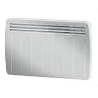 Thermostatic Panel Heaters