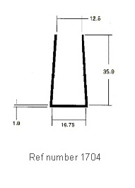 "U" Sections 1704