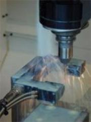 Measuring Components