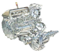 Rolls Royce Gearbox Reconditioning