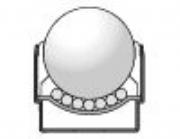 Plain Fitting Light Duty Pressed Steel Ball Transfer Units