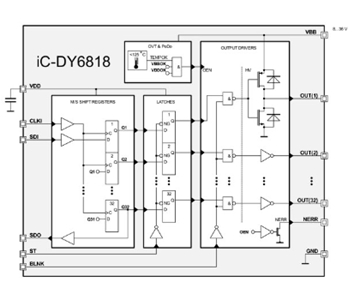 Relay/Solenoid Driver - iC-DY6818