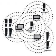 DECT Repeaters (Range Extenders)