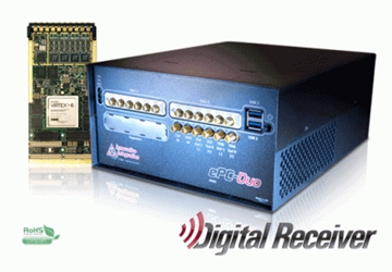 Ultra Wideband Digital Receiver V614
