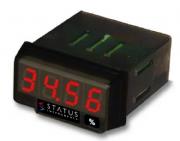 Loop Powered Indicator