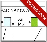 Monitoring System for Cabin Air Quality