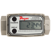 Series TTMS Metal Electronic Totalizing Meter