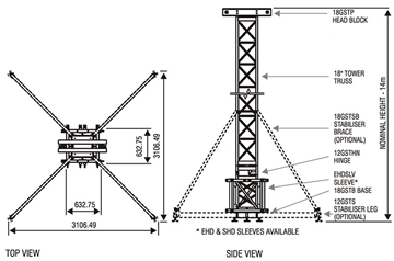Tower Systems 18" Tower