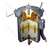 Puradyn Filter Technologies