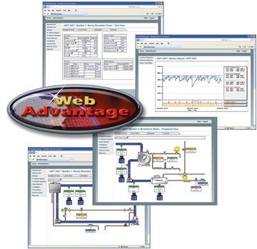 Web Advantage Remote Monitoring