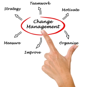 Managing Change Effectively - Public Courses