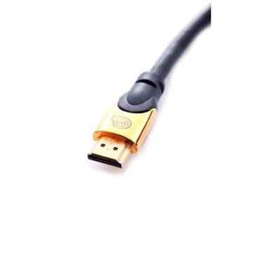 HDMI, Premium Cables with Ethernet
