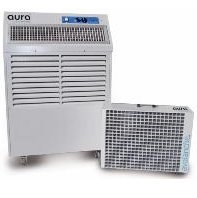 Split Air Conditioners