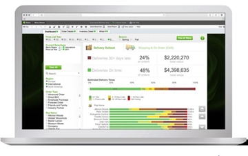 Qlik Retail and Services Solutions