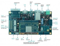 SBC AXEL All-in-one Embedded Single Board Computer