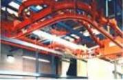 Power and Free Conveyors