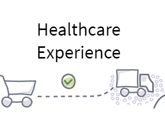 Computing and Hardware Solutions for Healthcare Sector