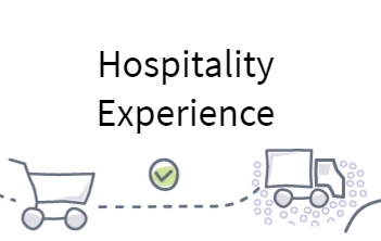 Computing and Hardware Solutions for Hospitality Sector
