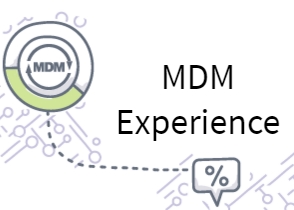 Mobile Device Management (MDM) Solutions