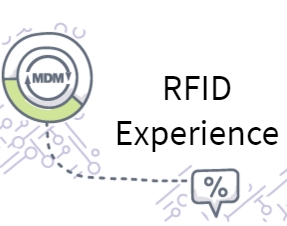 RFID Technology Solutions