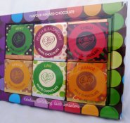 Cupcake Retail Packaging Solutions
