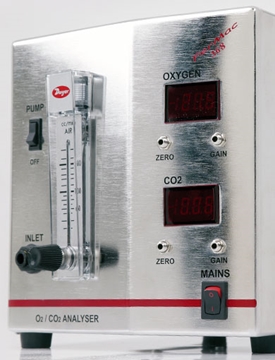 Real time monitoring of CO2 & O2