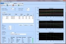 Sine Displacement and Velocity Control