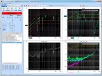 Online Data Analysis and Reporting