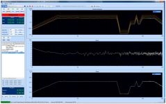 Time History Recording for Safe and Efficient Vibration Testing