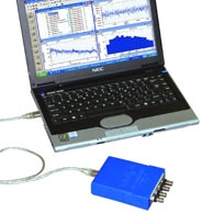 USB Real-Time Analyzer