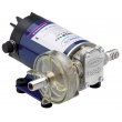 Specialised Gear Pumps