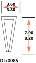 horizontal and insert moulding