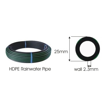 Rainwater Pipe 25mm 25m