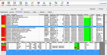 Tricorn Systems Shop Floor Data Capture