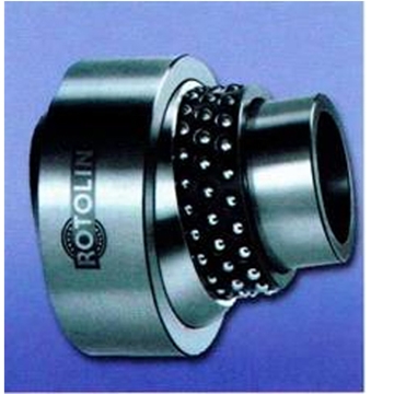 Combination Linear and Rotary Bearings