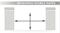 Double Gate Measurements