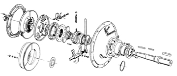 RM gearboxes