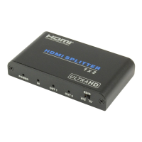 Professional HDMI Splitter 1in-2out 4k UHD 1080p 3D Support